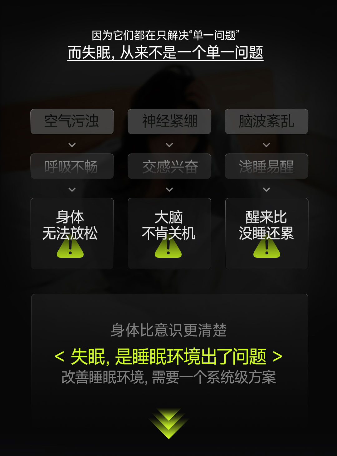 X35睡眠净化器详情5