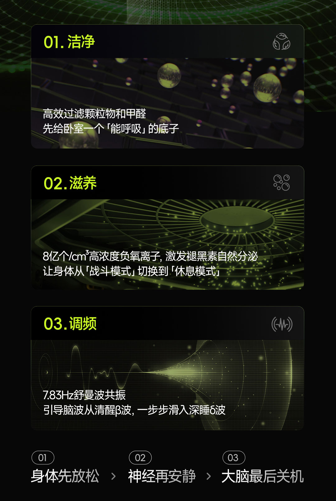 X35睡眠净化器详情7