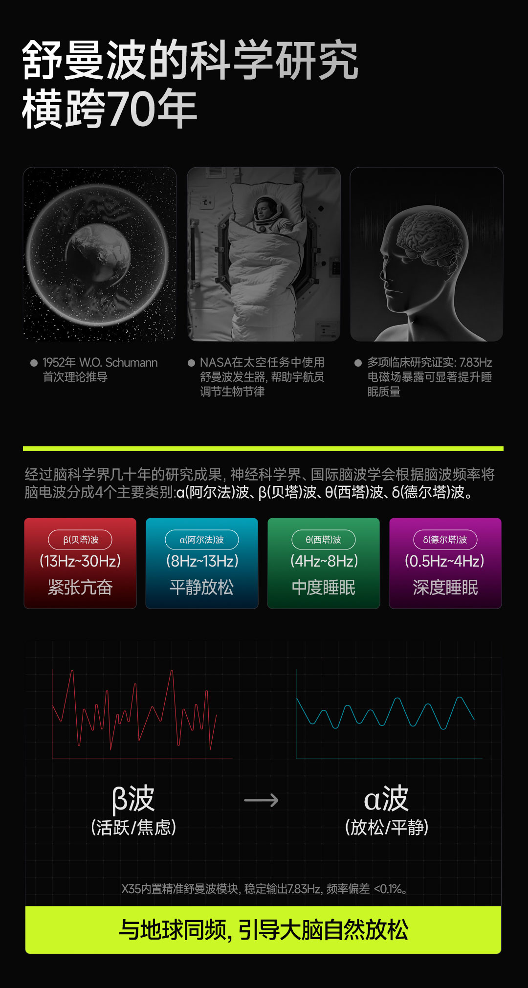 X35睡眠净化器详情18